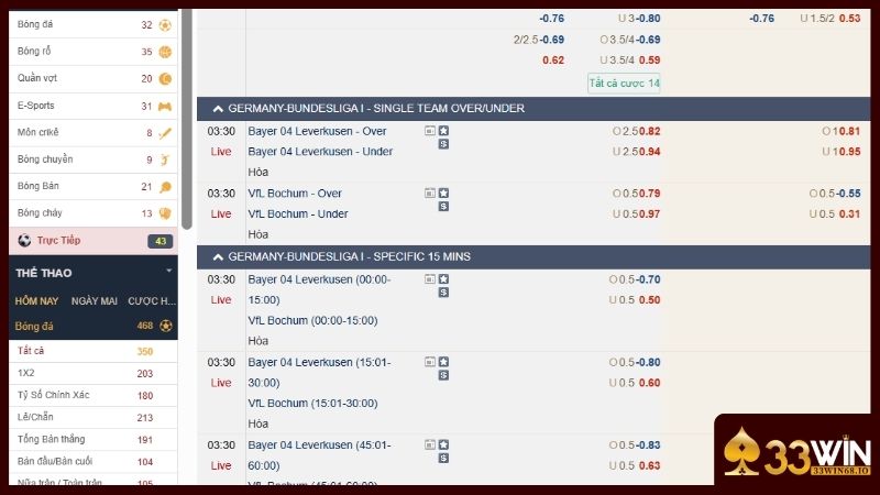 Thể thao 33WIN - Xem live trận đấu dự đoán kết quả 5 Bóng đá luôn là sự ưu tiên hàng đầu