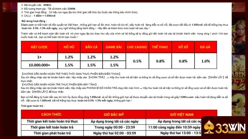 Chương trình dịch vụ độc quyền dành tặng thành viên